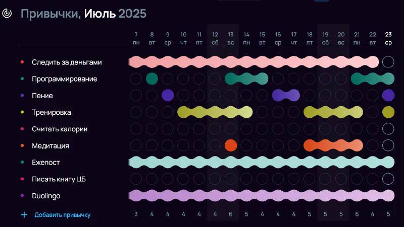 Бессмысленный запрет телефонов в школах